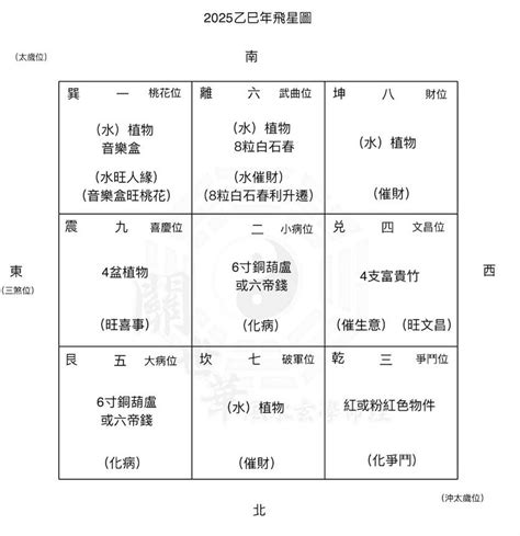 8月吉時|2024吉日吉時，2024年每日吉時，2024年吉時查詢